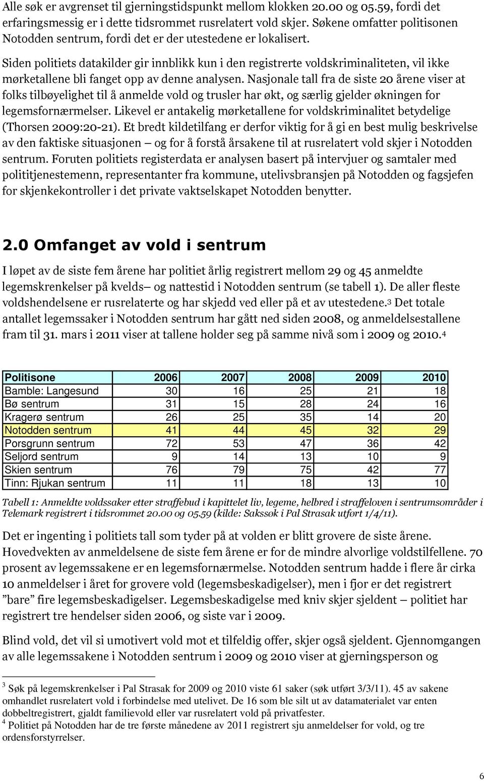 Siden politiets datakilder gir innblikk kun i den registrerte voldskriminaliteten, vil ikke mørketallene bli fanget opp av denne analysen.