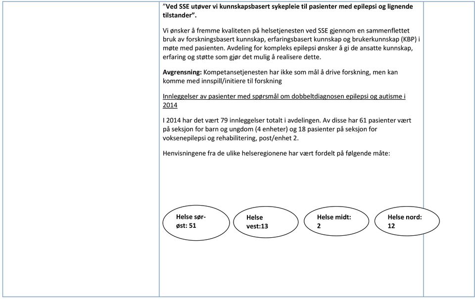 Avdeling for kompleks epilepsi ønsker å gi de ansatte kunnskap, erfaring og støtte som gjør det mulig å realisere dette.