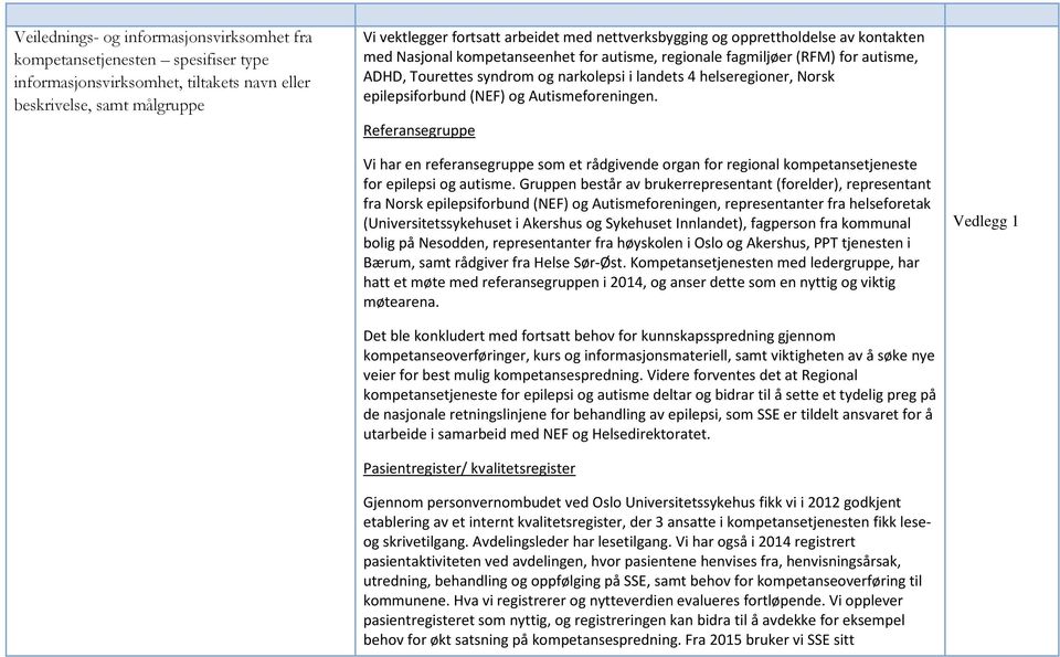 Norsk epilepsiforbund (NEF) og Autismeforeningen. Referansegruppe Vi har en referansegruppe som et rådgivende organ for regional kompetansetjeneste for epilepsi og autisme.