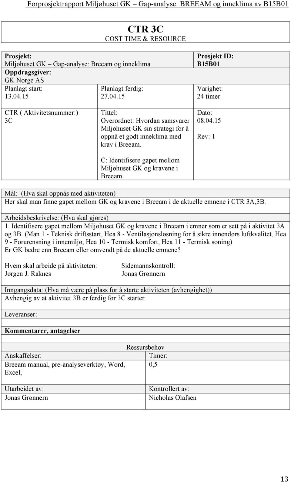 C: Identifisere gapet mellom Miljøhuset GK og kravene i Breeam. Dato: 08.04.