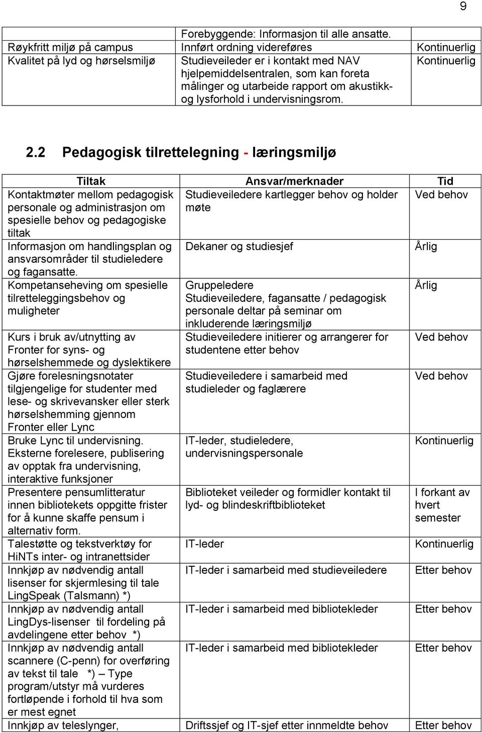 akustikkog lysforhold i undervisningsrom. 9 2.