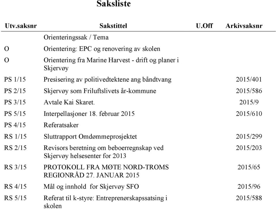 politivedtektene ang båndtvang 2015/401 PS 2/15 Skjervøy som Friluftslivets år-kommune 2015/586 PS 3/15 Avtale Kai Skaret. 2015/9 PS 5/15 Interpellasjoner 18.