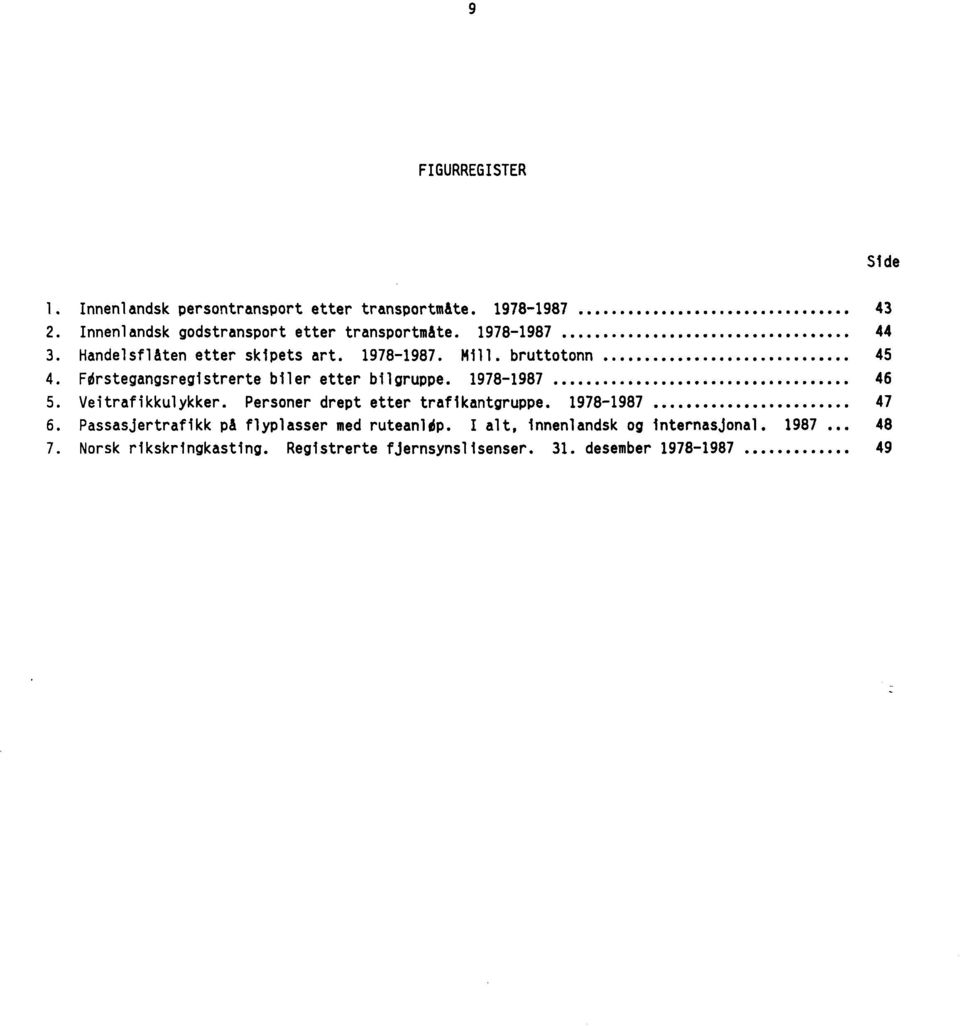 Fdrstegangsregistrerte biler etter bilgruppe. 1978-1987 46 5. Veitrafikkulykker. Personer drept etter trafikantgruppe.