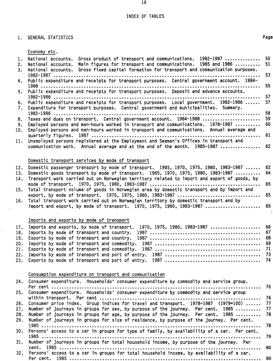 Central government account. 1984-1988 55 5. Public expenditure and receipts for transport purposes. Deposit and advance accounts. 1982-1986 57 6.