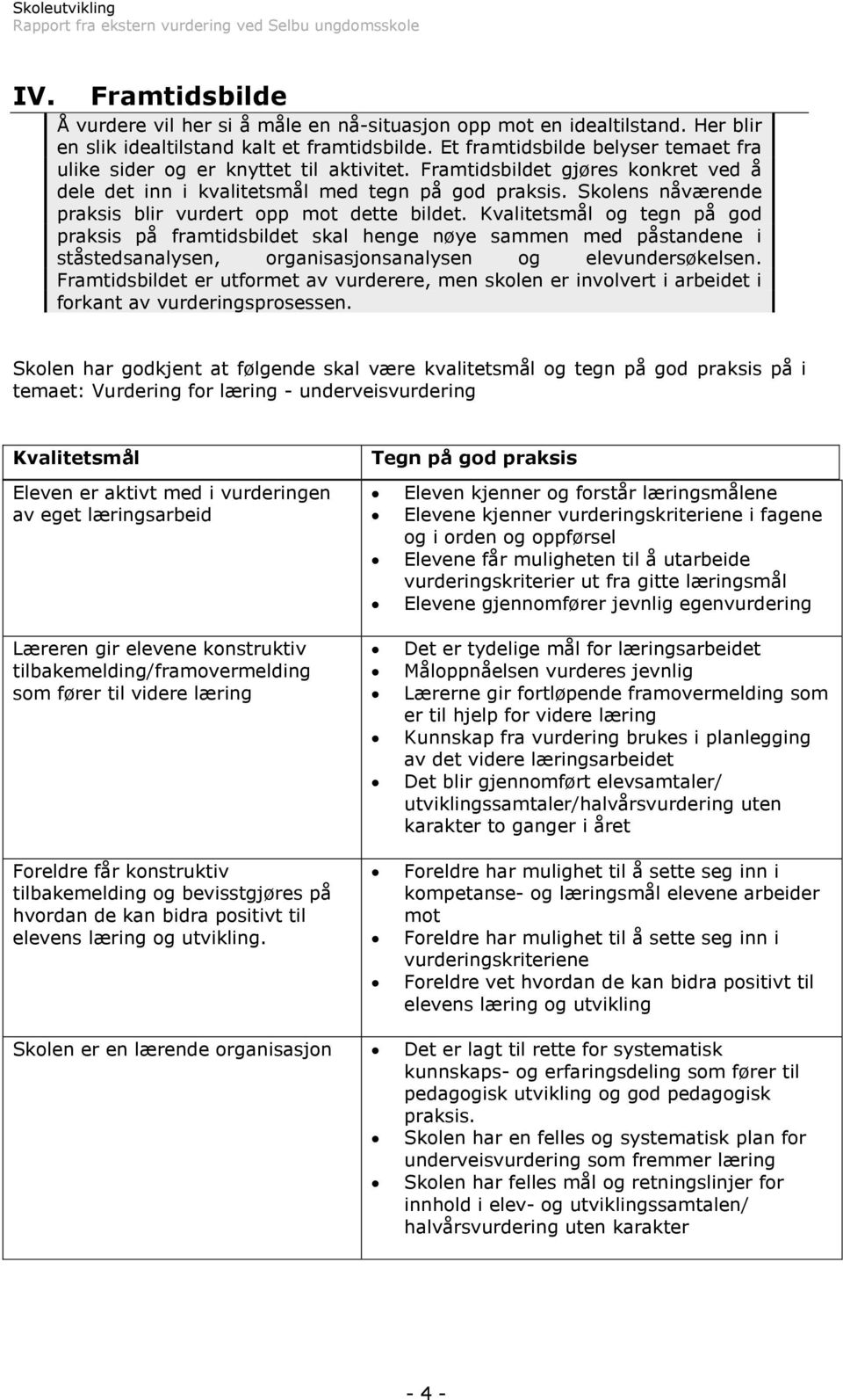 Skolens nåværende praksis blir vurdert opp mot dette bildet.