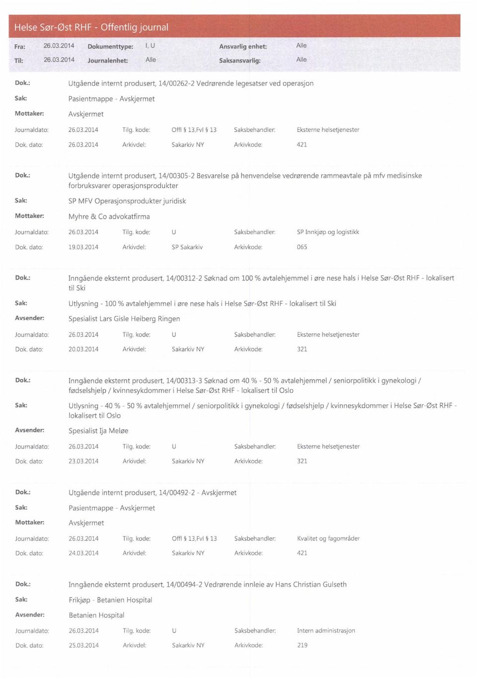 : Utgående internt produsert, 14/00305-2 Besvarelse på henvendelse vedrørende rammeavtale på mfiv medisinske forbruksvarer operasjonsprodukter SP MFV Operasjonsprodukter juridisk Myhre & Co