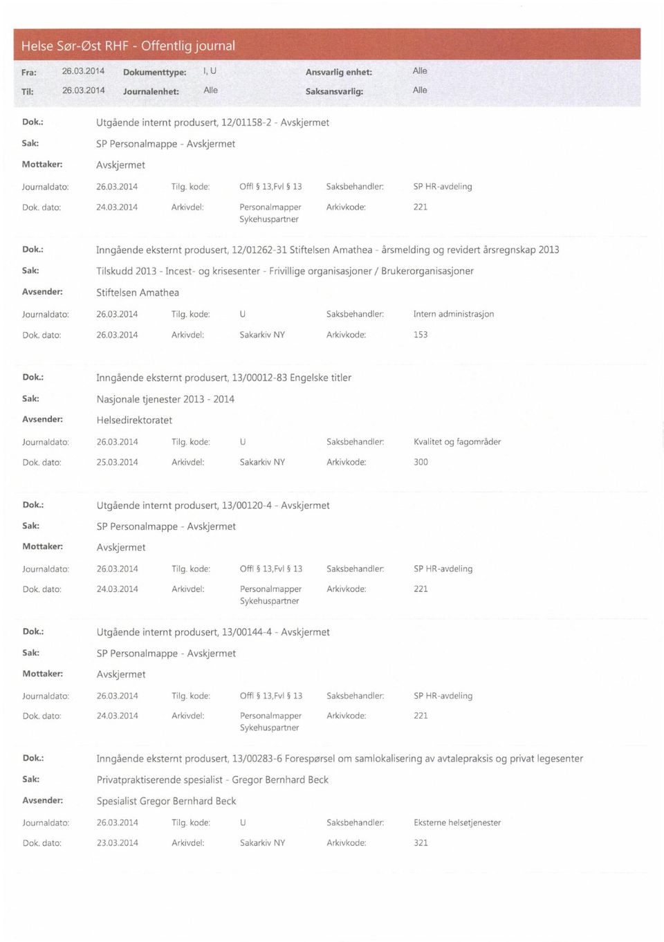 : Inngående eksternt produsert, 12/01262-31 Stiftelsen Amathea - årsmelding og revidert årsregnskap 2013 Tilskudd 2013 - Incest- og krisesenter - Frivillige organisasjoner / Brukerorganisasjoner