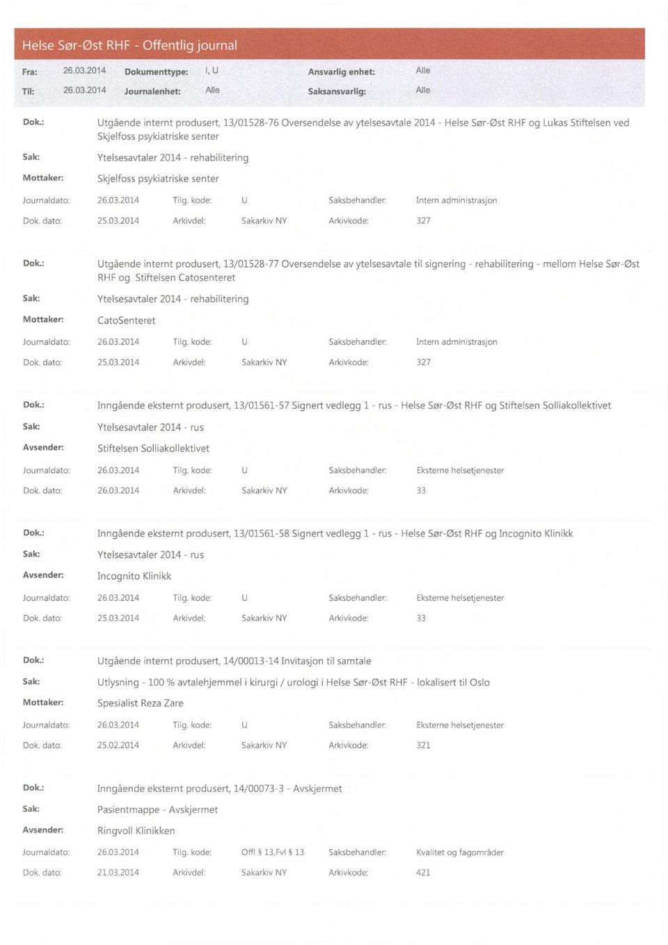 psykiatriske senter Journaldato: 26.03.2014 Tilg. kode: 0 Saksbehandler: Intern administrasjon Dok. dato: 25.03.2014 Arkivdel: Sakarkiv NY Arkivkode: 327 Dok.