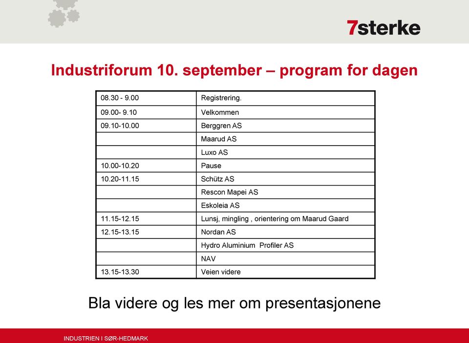 15 Schütz AS Rescon Mapei AS Eskoleia AS 11.15-12.