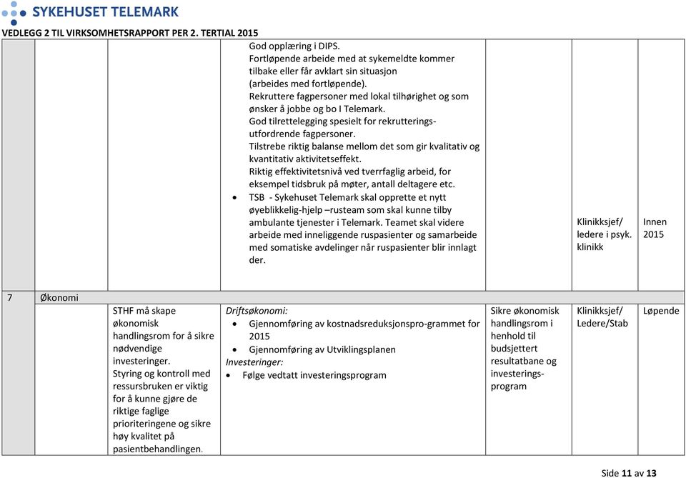 Tilstrebe riktig balanse mellom det som gir kvalitativ og kvantitativ aktivitetseffekt. Riktig effektivitetsnivå ved tverrfaglig arbeid, for eksempel tidsbruk på møter, antall deltagere etc.