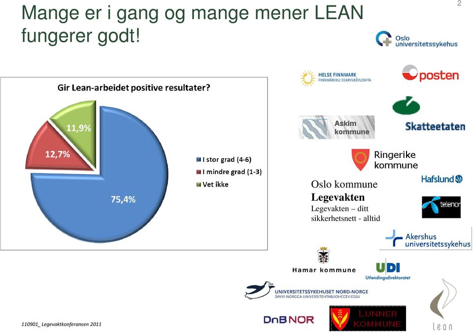 2 Oslo kommune Legevakten