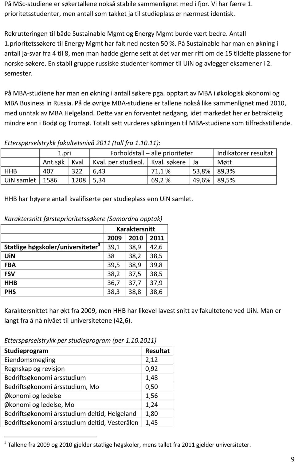 På Sustainable har man en økning i antall ja-svar fra 4 til 8, men man hadde gjerne sett at det var mer rift om de 15 tildelte plassene for norske søkere.