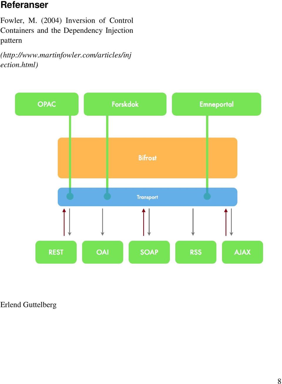 the Dependency Injection pattern