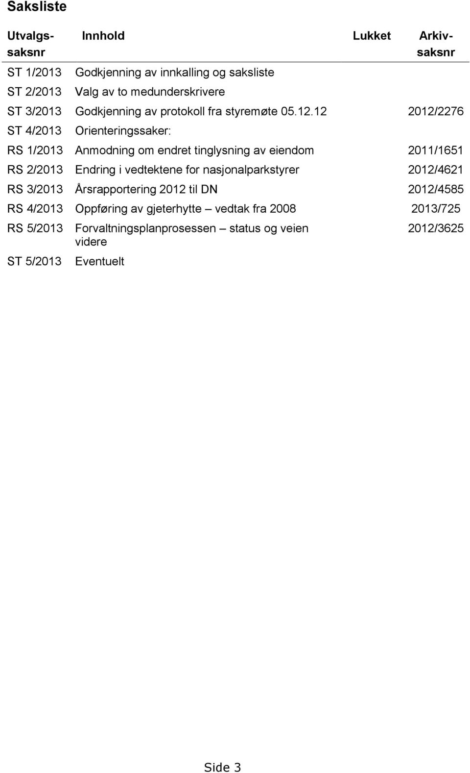 12 2012/2276 ST 4/2013 Orienteringssaker: RS 1/2013 Anmodning om endret tinglysning av eiendom 2011/1651 RS 2/2013 Endring i vedtektene for