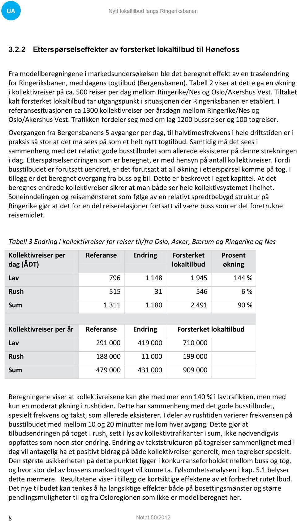 Tiltaket kalt forsterket lokaltilbud tar utgangspunkt i situasjonen der Ringeriksbanen er etablert.