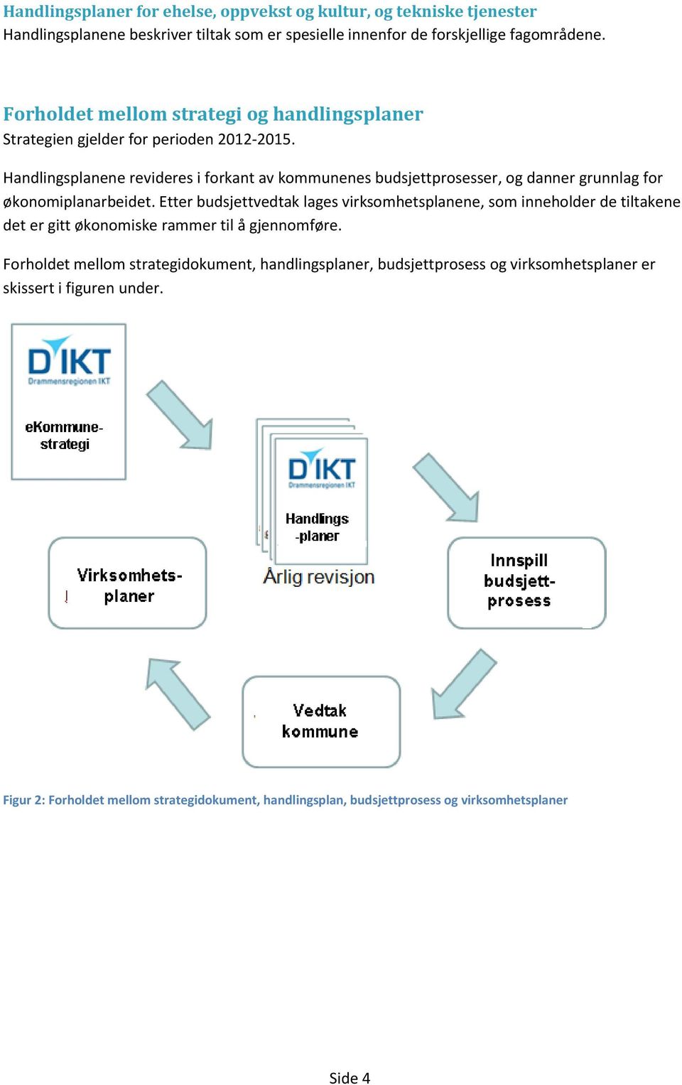 Handlingsplanene revideres i forkant av kommunenes budsjettprosesser, og danner grunnlag for økonomiplanarbeidet.