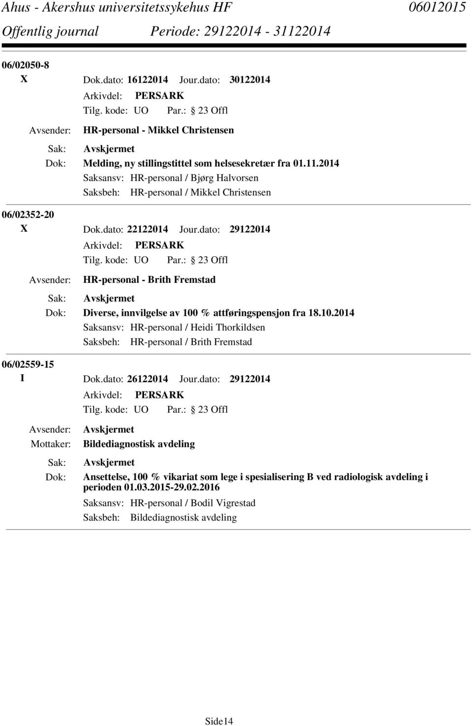 dato: 29122014 HR-personal - Brith Fremstad Diverse, innvilgelse av 100