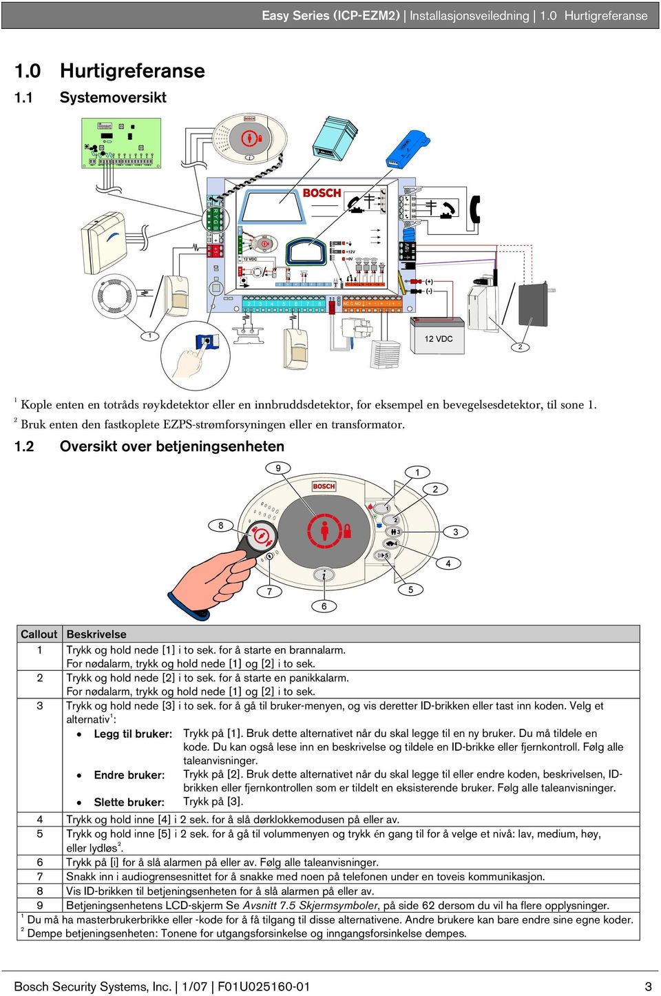 2 Bruk enten den fastkoplete EZPS-strømforsyningen eller en transformator..2 Oversikt over betjeningsenheten 9 2 8 4 7 6 5 Callout Beskrivelse Trykk og hold nede [] i to sek.