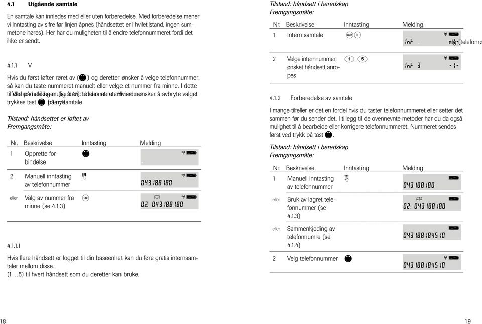 1 V Hvis du først løfter røret av (g) g deretter ønsker å velge telefnnummer, så kan du taste nummeret manuelt velge et nummer fra minne. I dette tilfelle Ved er påmeldingen det ikke mulig (se å 5.