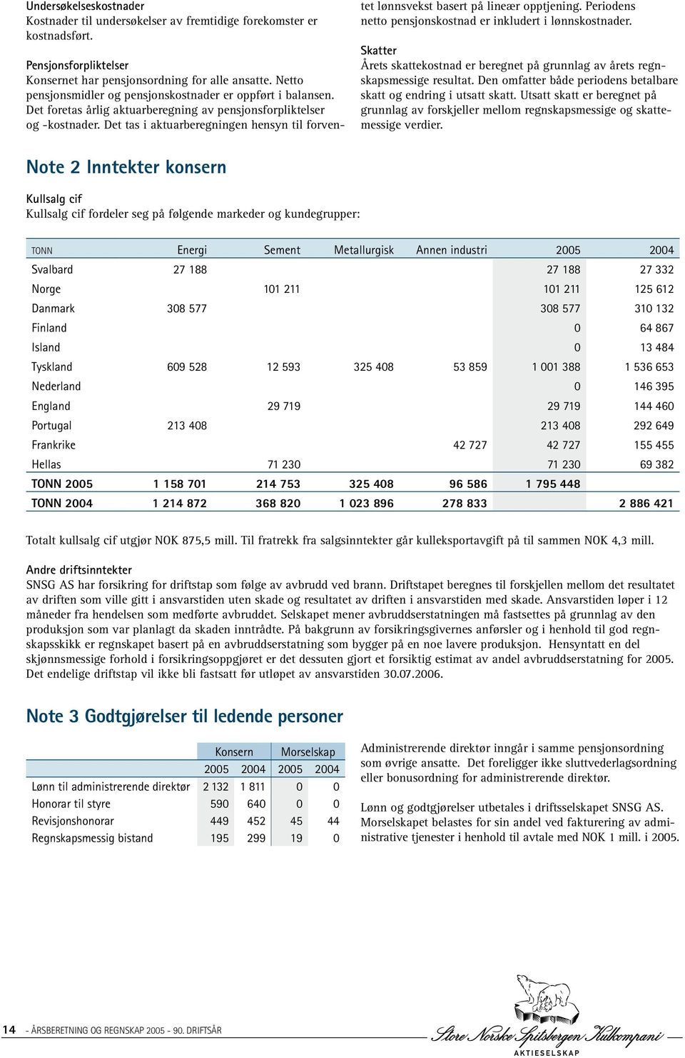 Det tas i aktuarberegningen hensyn til forventet lønnsvekst basert på lineær opptjening. Periodens. netto pensjonskostnad er inkludert i lønnskostnader.