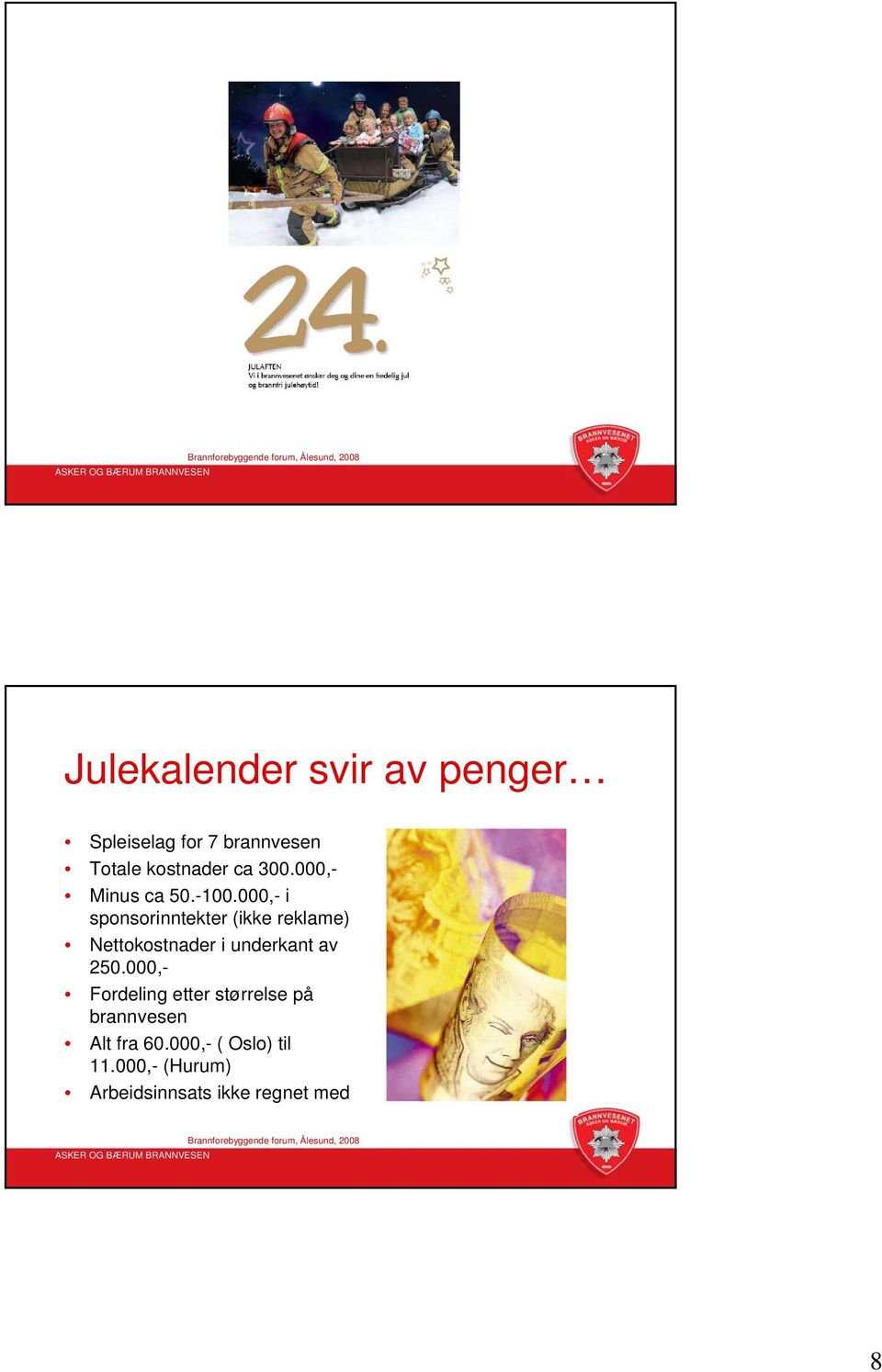 000,- i sponsorinntekter (ikke reklame) Nettokostnader i underkant av 250.