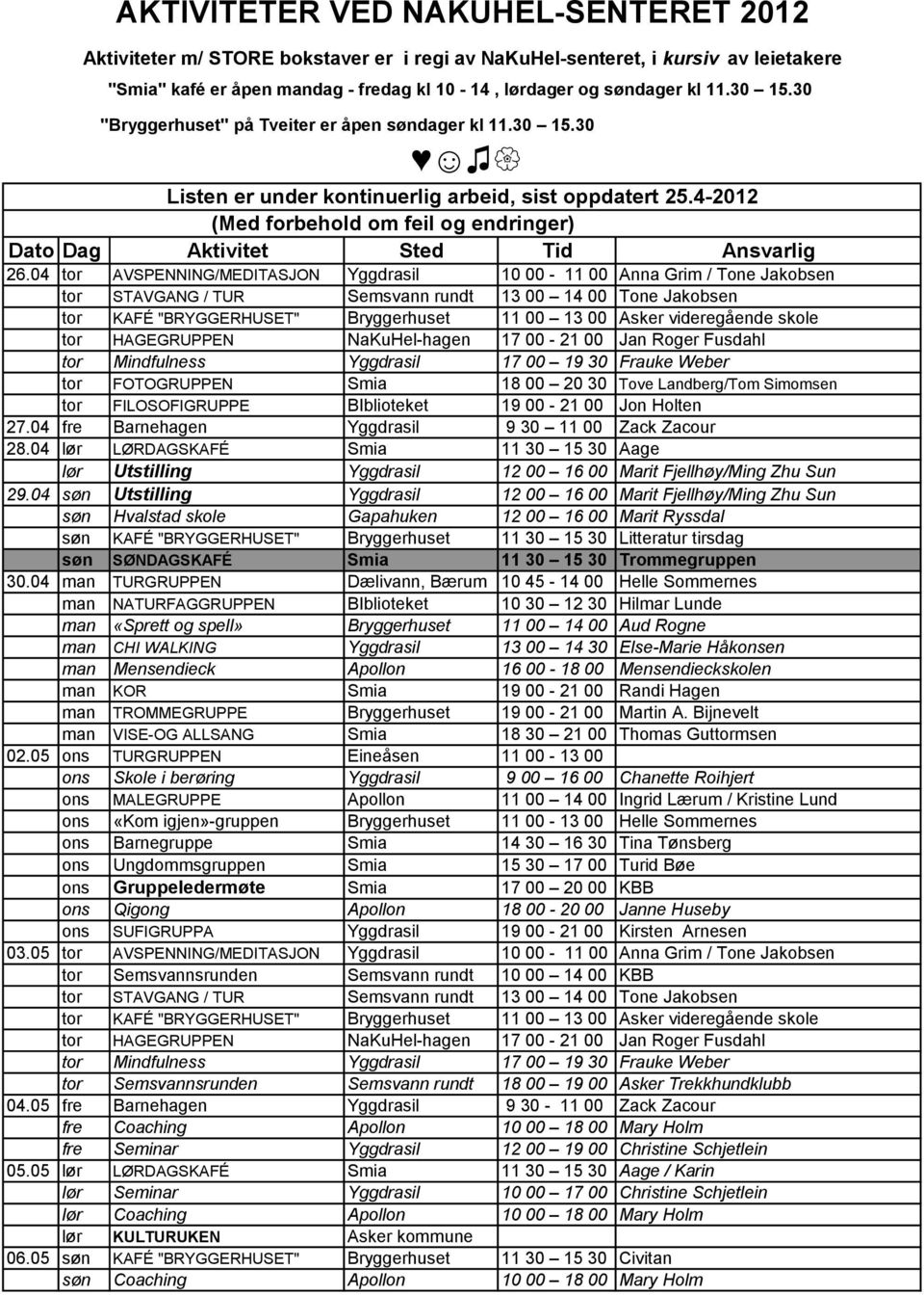 4-2012 (Med forbehold om feil og endringer) Dato Dag Aktivitet Sted Tid Ansvarlig 26.
