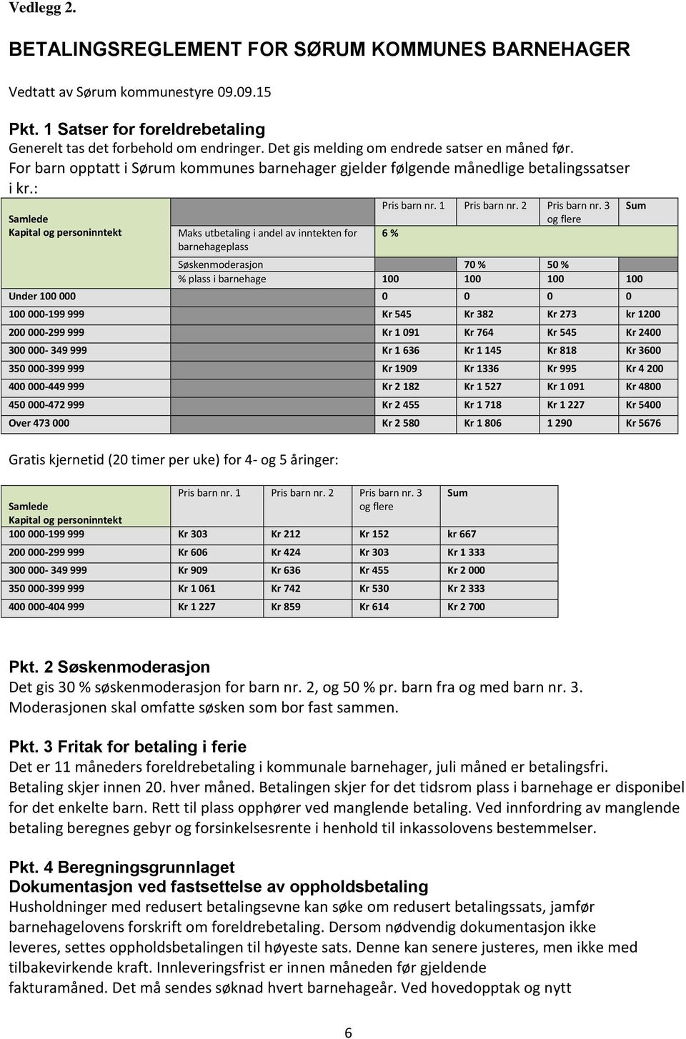 : Samlede Kapital og personinntekt Maks utbetaling i andel av inntekten for barnehageplass Pris barn nr. 1 Pris barn nr. 2 Pris barn nr.