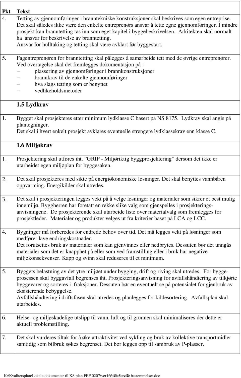 Ansvar for hulltaking og tetting skal være avklart før byggestart. 5. Fagentreprenøren for branntetting skal pålegges å samarbeide tett med de øvrige entreprenører.