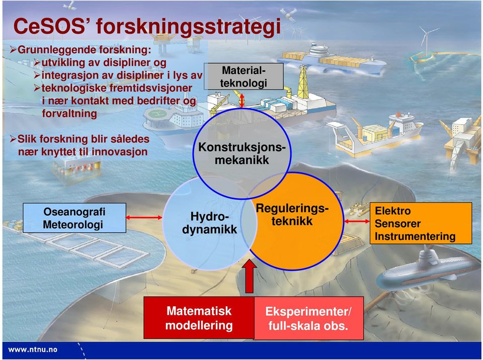 blir således nær knyttet til innovasjon Oseanografi Meteorologi Materialteknologi Konstruksjonsmekanikk