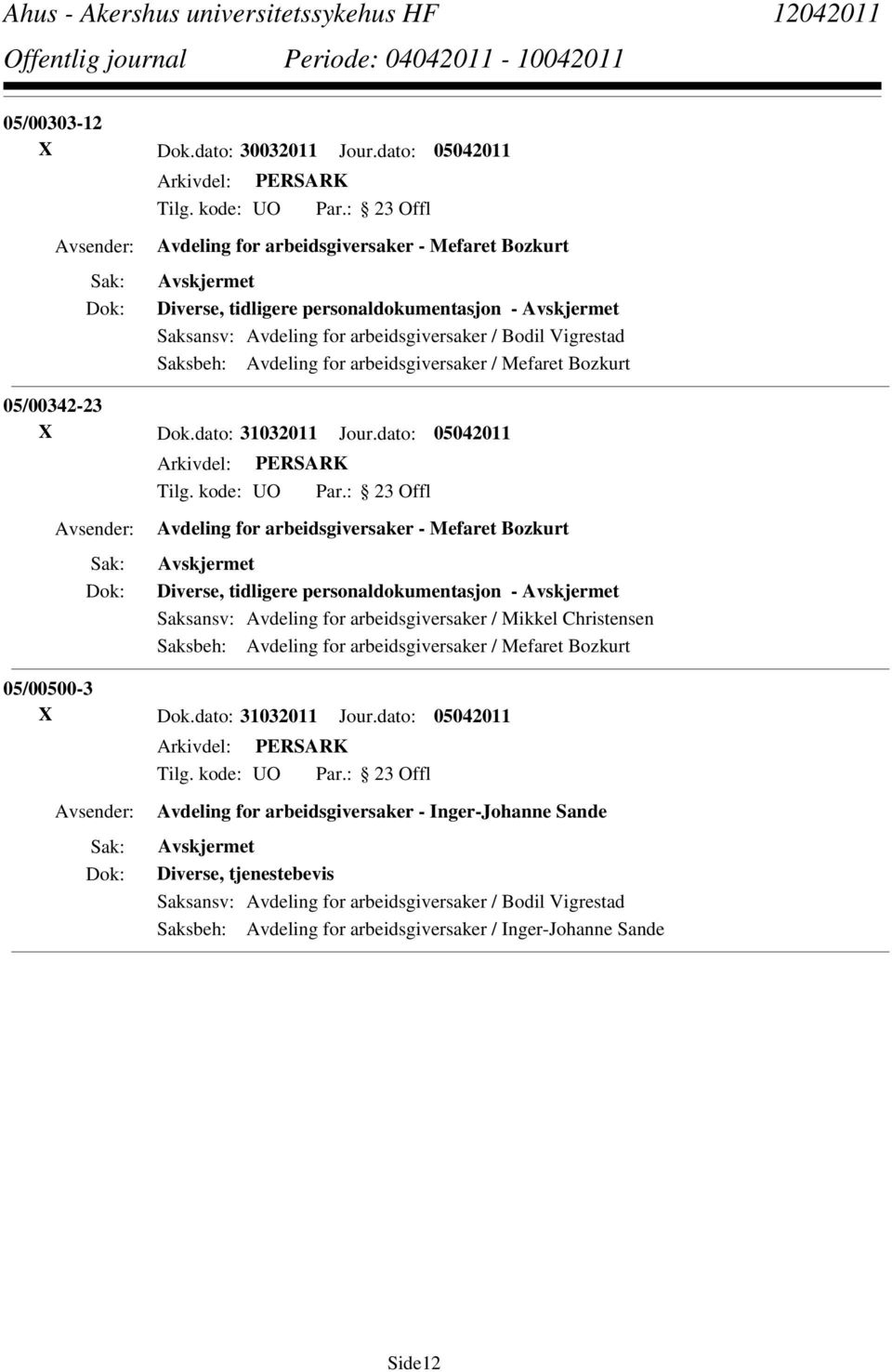 arbeidsgiversaker / Mefaret Bozkurt 05/00342-23 X Dok.dato: 31032011 Jour.