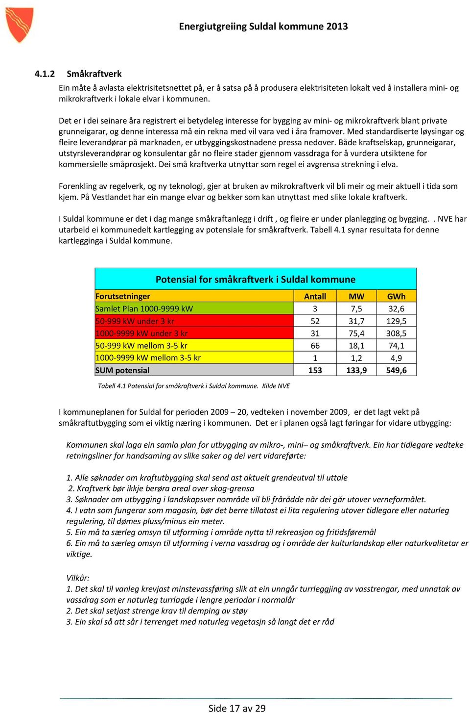 Med standardiserte løysingar og fleire leverandørar på marknaden, er utbyggingskostnadene pressa nedover.