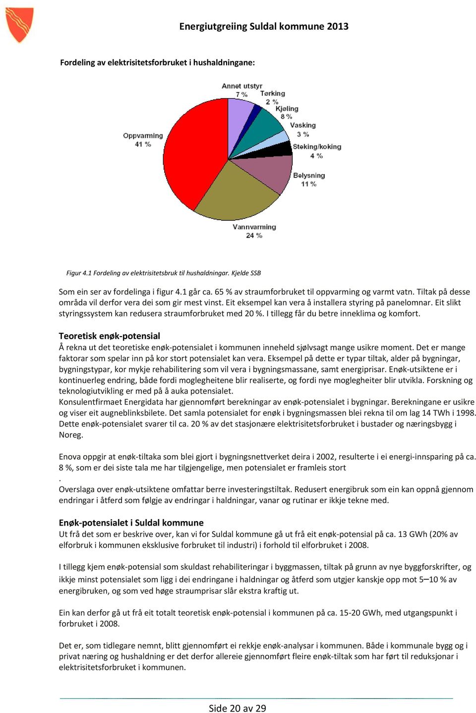 Eit slikt styringssystem kan redusera straumforbruket med 20 %. I tillegg får du betre inneklima og komfort.