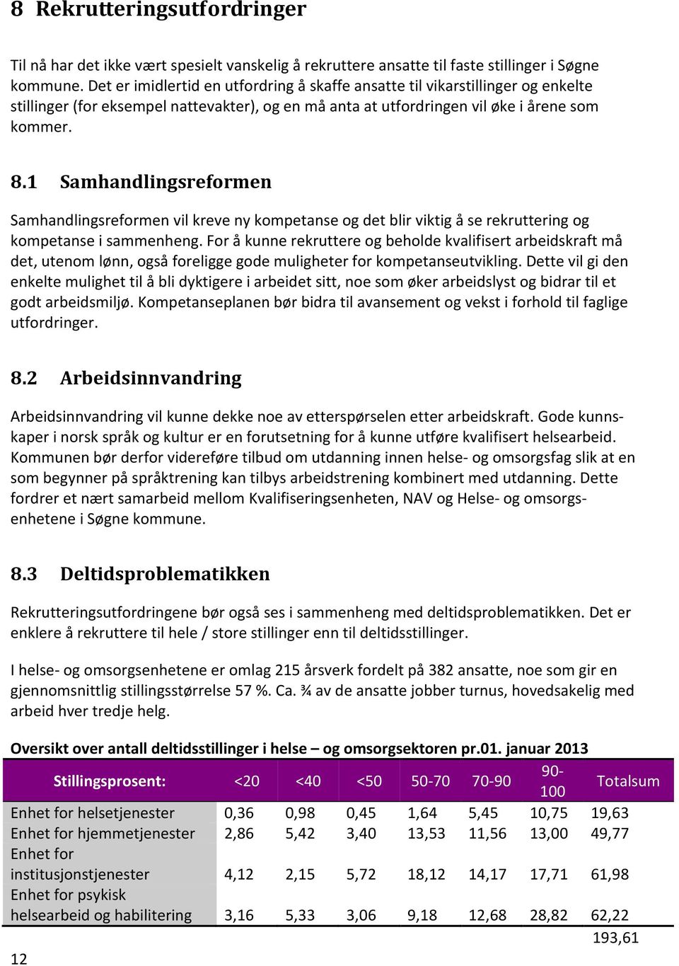 1 Samhandlingsreformen Samhandlingsreformen vil kreve ny kompetanse og det blir viktig å se rekruttering og kompetanse i sammenheng.