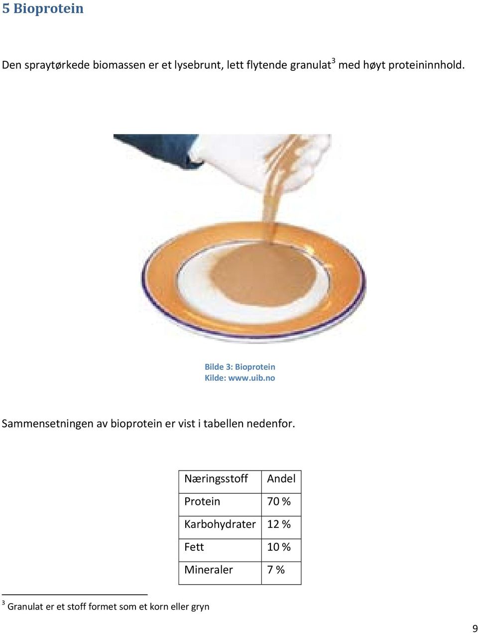 no Sammensetningen av bioprotein er vist i tabellen nedenfor.