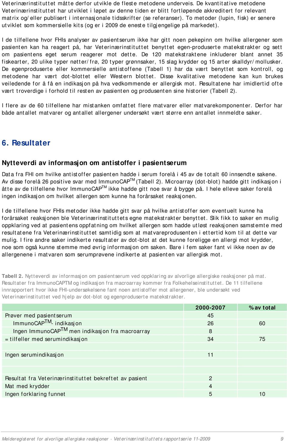 To metoder (lupin, fisk) er senere utviklet som kommersielle kits (og er i 2009 de eneste tilgjengelige på markedet).