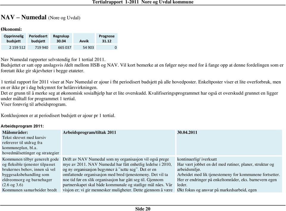 Vil kort bemerke at en følger nøye med for å fange opp at denne fordelingen som er foretatt ikke gir skjevheter i begge etateter.