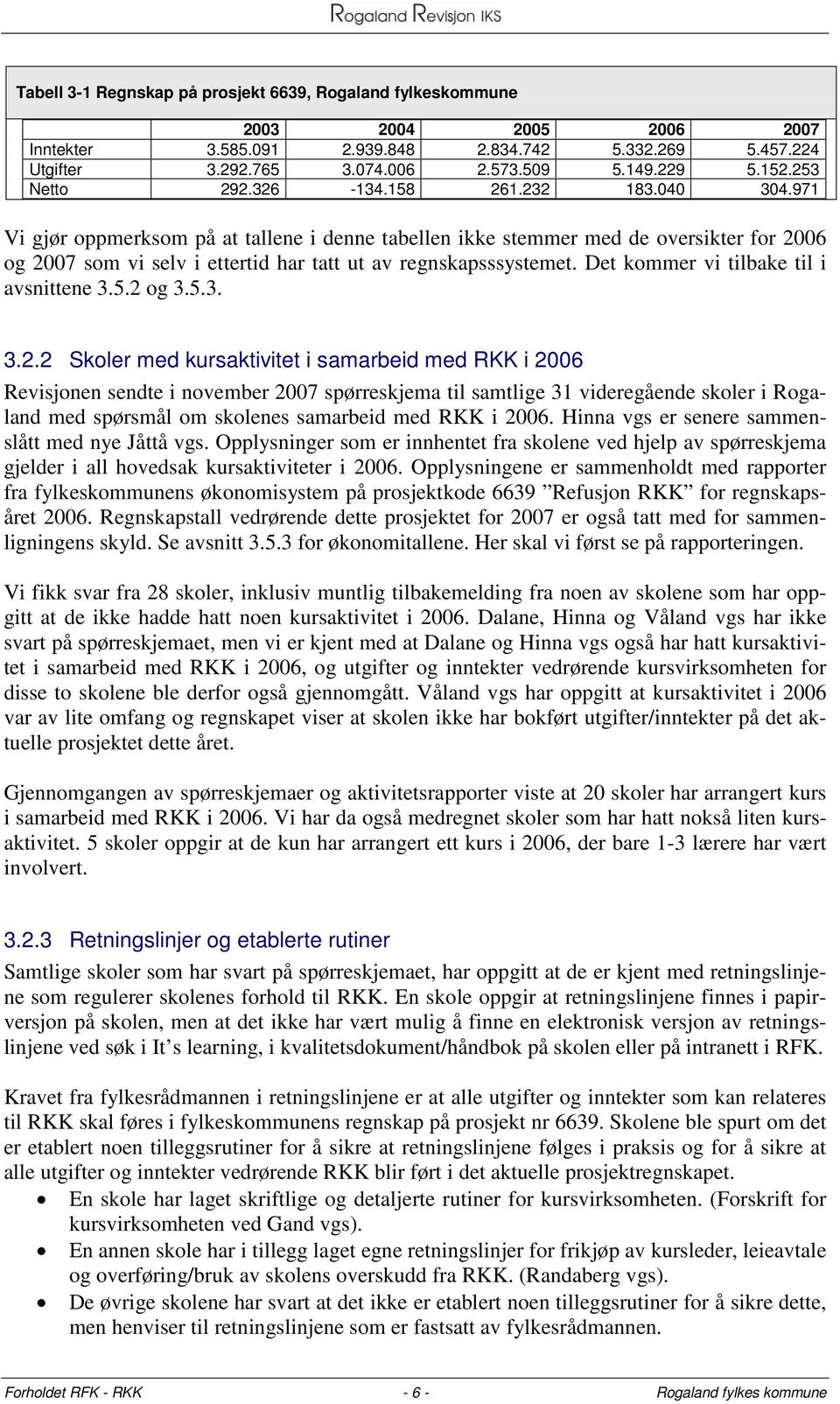 971 Vi gjør oppmerksom på at tallene i denne tabellen ikke stemmer med de oversikter for 2006 og 2007 som vi selv i ettertid har tatt ut av regnskapsssystemet.