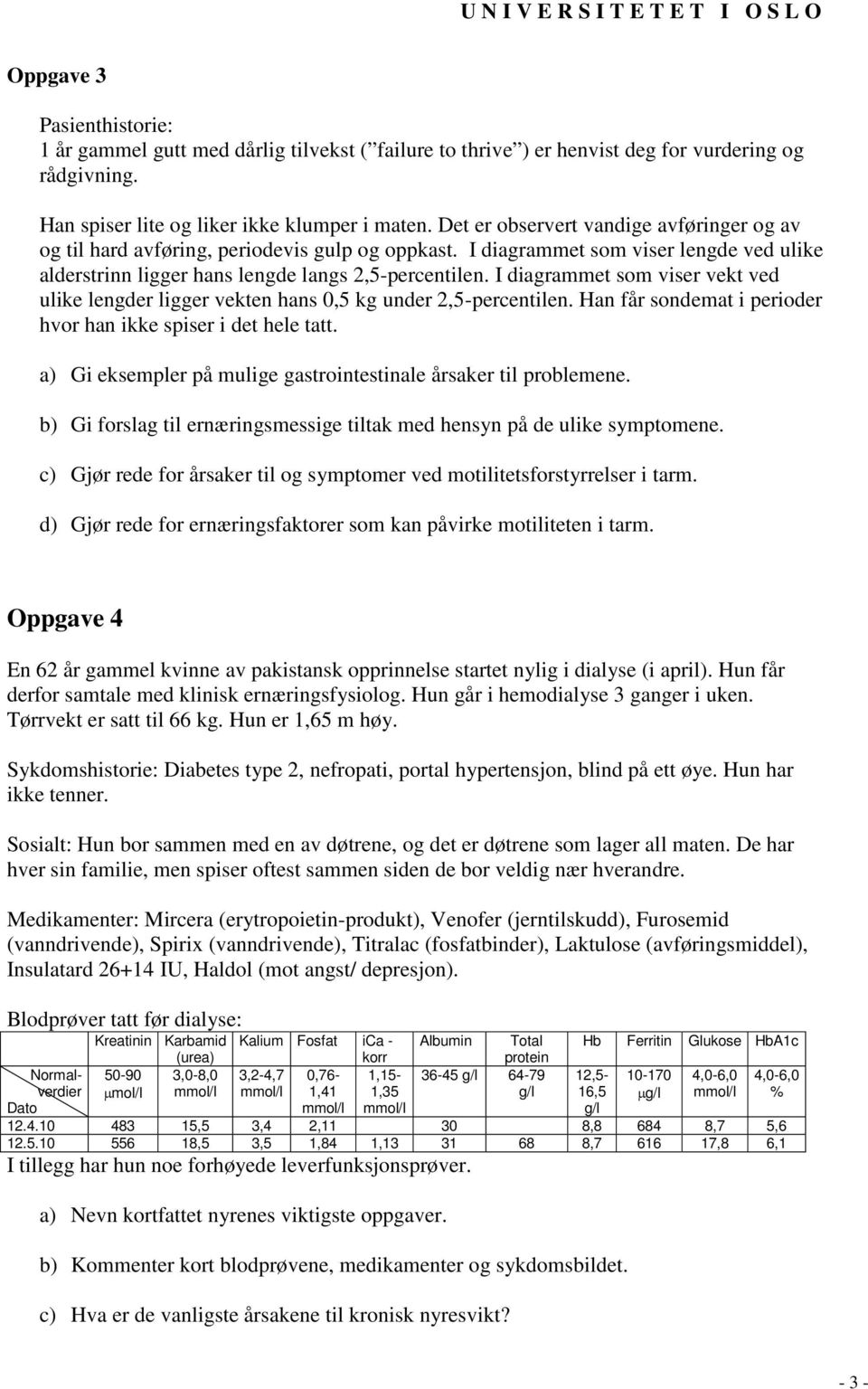 I diagrammet som viser vekt ved ulike lengder ligger vekten hans 0,5 kg under 2,5-percentilen. Han får sondemat i perioder hvor han ikke spiser i det hele tatt.