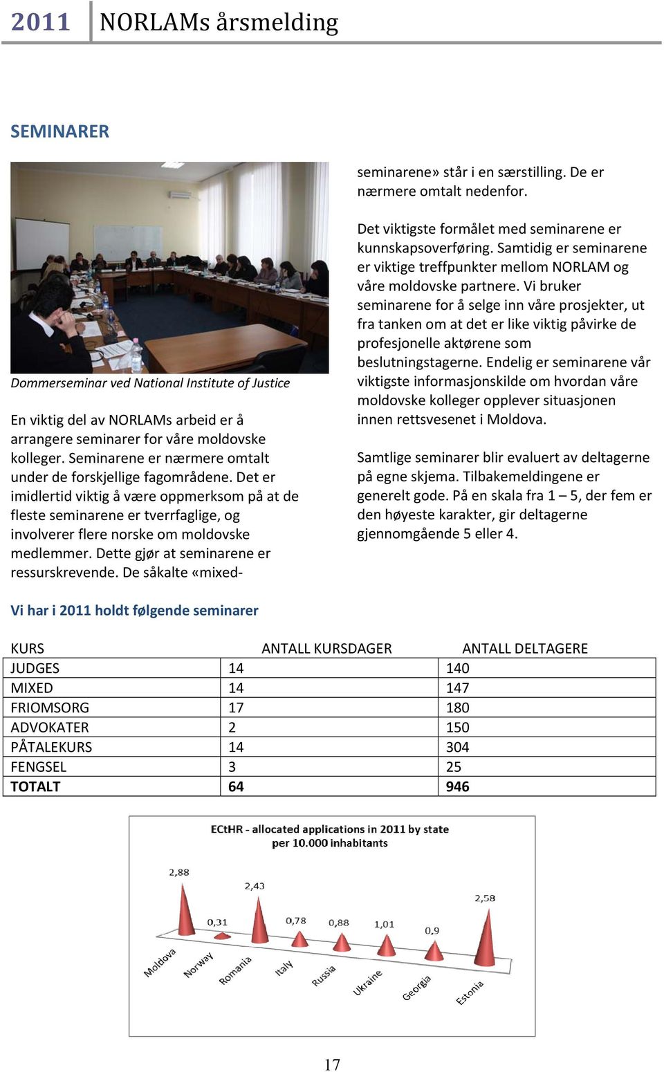 De såkalte «mixedseminarene» står i en særstilling. De er nærmere omtalt nedenfor. Dommerseminar ved National Institute of Justice Det viktigste formålet med seminarene er kunnskapsoverføring.