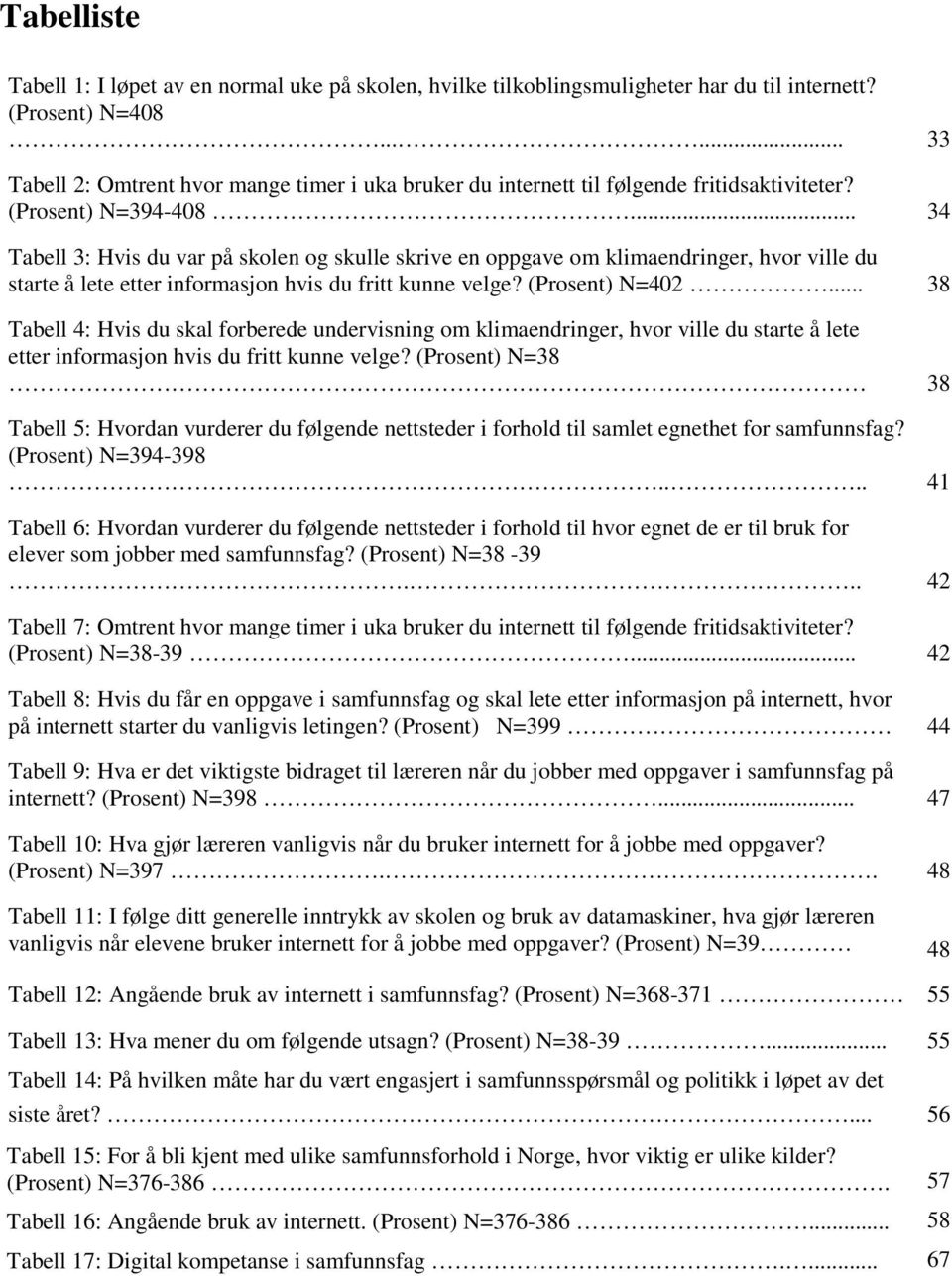 .. 34 Tabell 3: Hvis du var på skolen og skulle skrive en oppgave om klimaendringer, hvor ville du starte å lete etter informasjon hvis du fritt kunne velge? (Prosent) N=402.