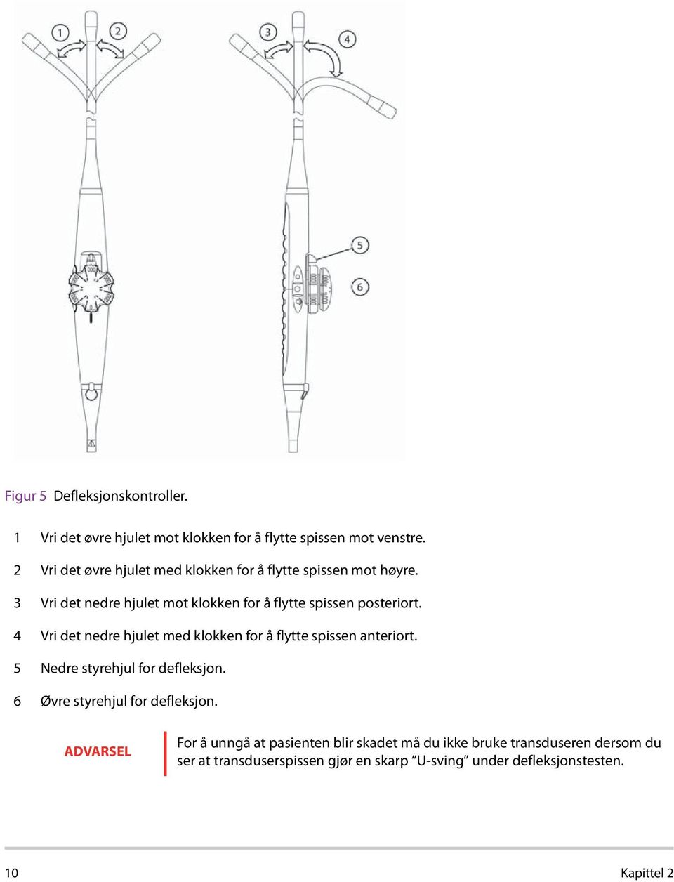 4 Vri det nedre hjulet med klokken for å flytte spissen anteriort. 5 Nedre styrehjul for defleksjon. 6 Øvre styrehjul for defleksjon.