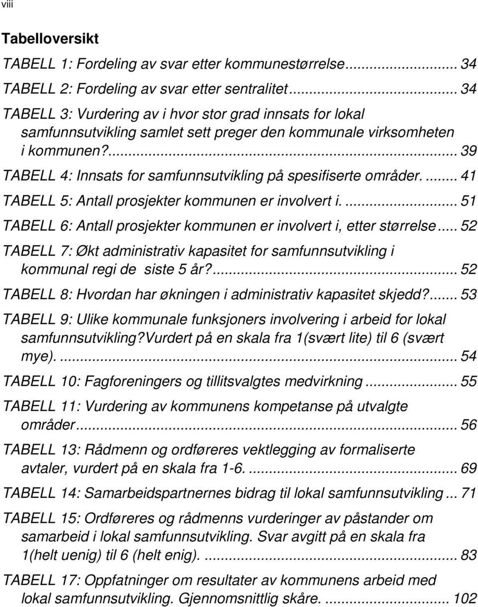 ... 39 TABELL 4: Innsats for samfunnsutvikling på spesifiserte områder.... 41 TABELL 5: Antall prosjekter kommunen er involvert i.