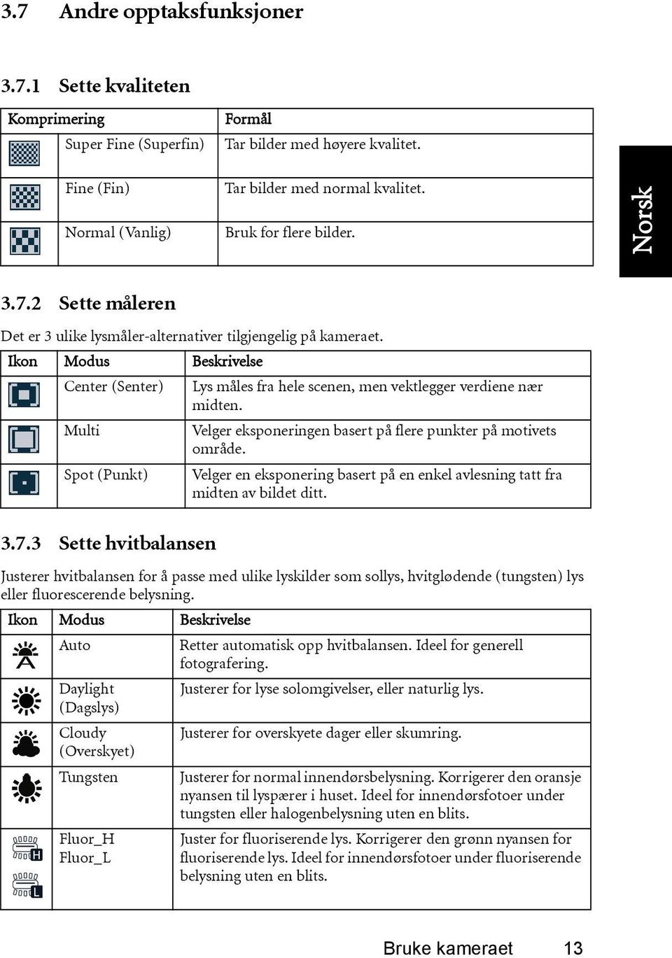 Ikon Modus Beskrivelse Center (Senter) Lys måles fra hele scenen, men vektlegger verdiene nær midten. Multi Velger eksponeringen basert på flere punkter på motivets område.