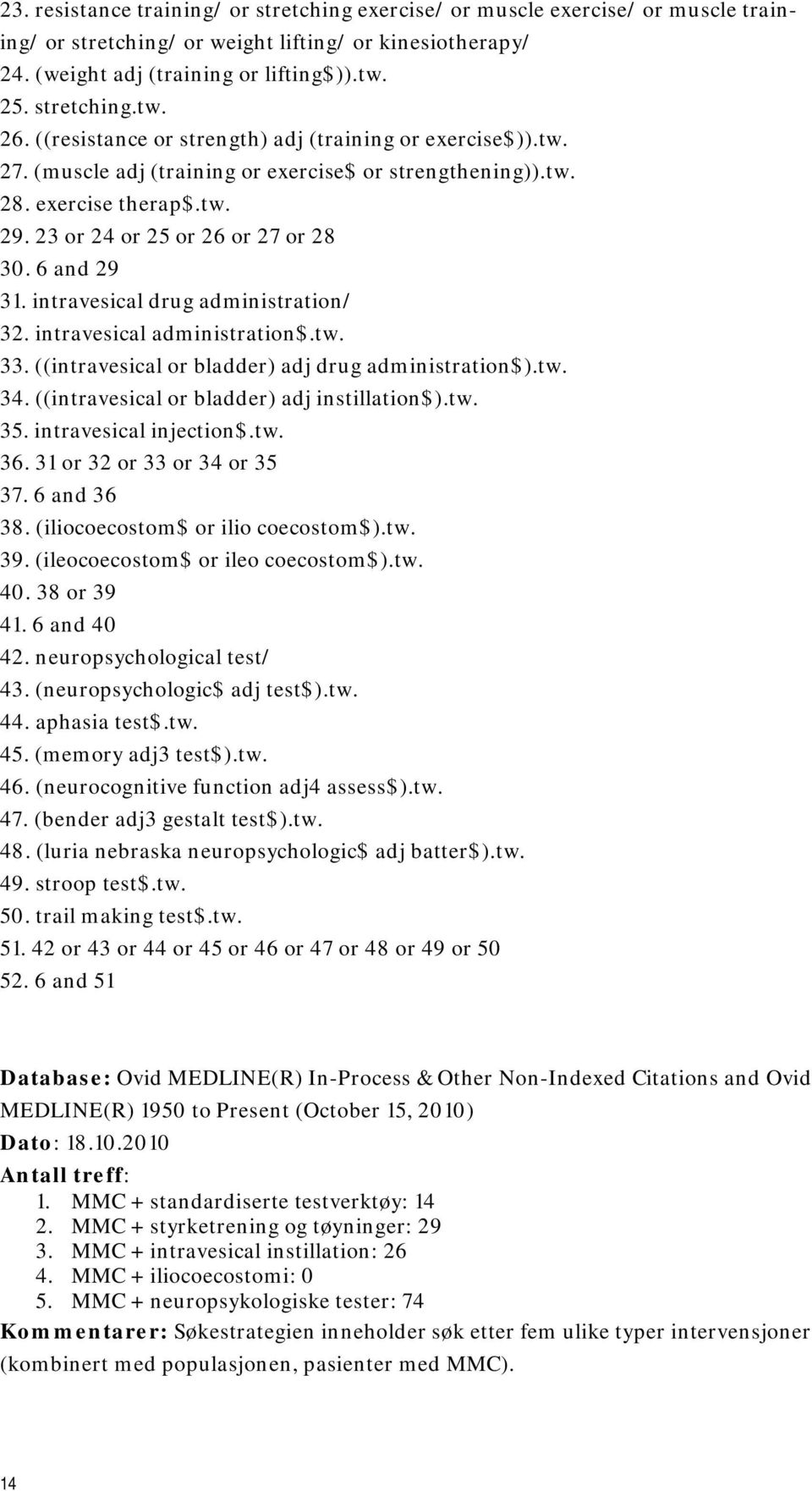 23 or 24 or 25 or 26 or 27 or 28 30. 6 and 29 31. intravesical drug administration/ 32. intravesical administration$.tw. 33. ((intravesical or bladder) adj drug administration$).tw. 34.