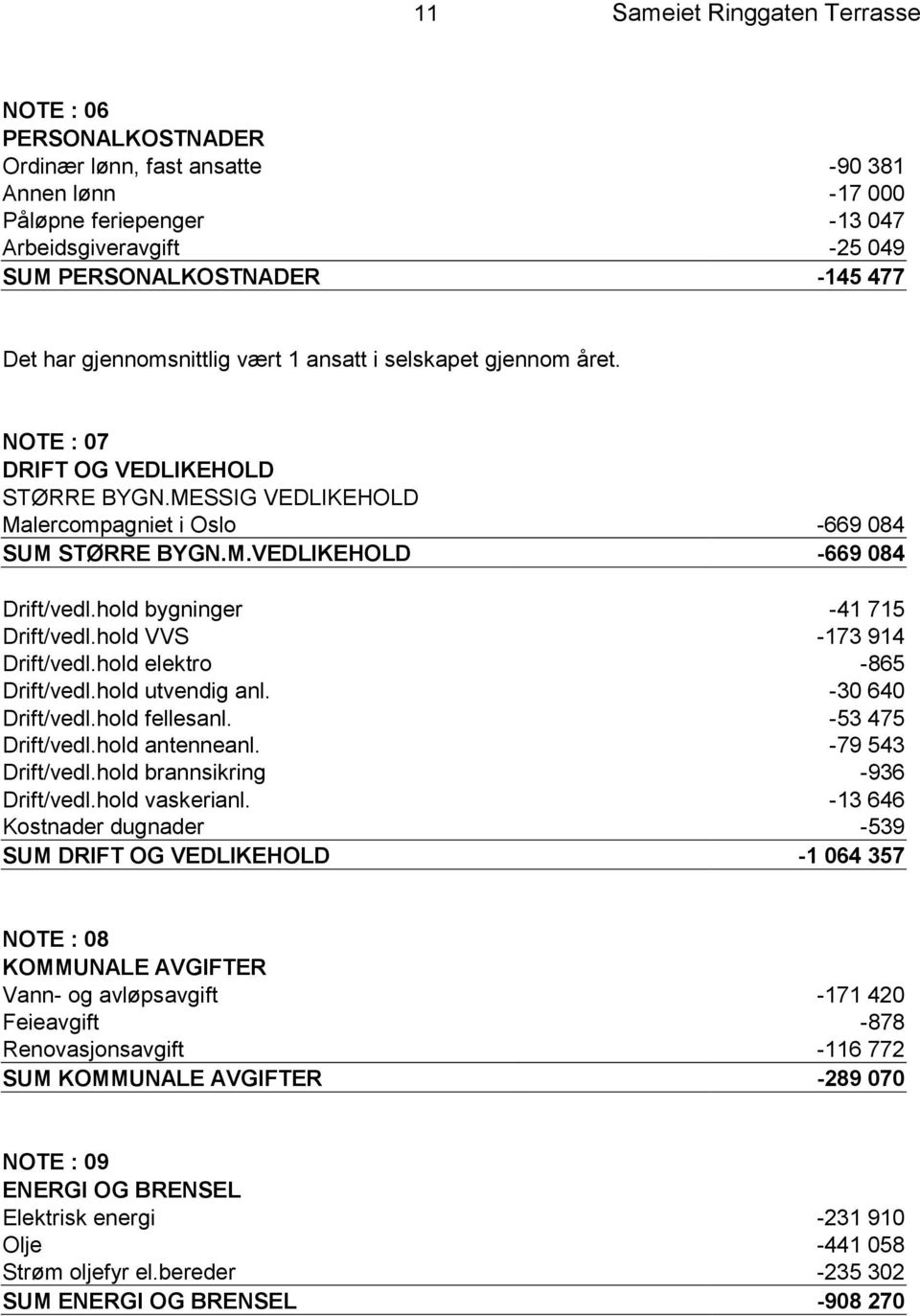 hold bygninger -41 715 Drift/vedl.hold VVS -173 914 Drift/vedl.hold elektro -865 Drift/vedl.hold utvendig anl. -30 640 Drift/vedl.hold fellesanl. -53 475 Drift/vedl.hold antenneanl.