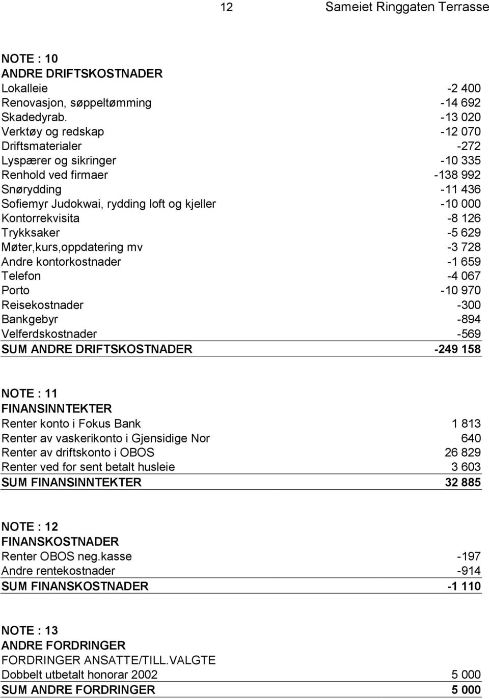Kontorrekvisita -8 126 Trykksaker -5 629 Møter,kurs,oppdatering mv -3 728 Andre kontorkostnader -1 659 Telefon -4 067 Porto -10 970 Reisekostnader -300 Bankgebyr -894 Velferdskostnader -569 SUM ANDRE