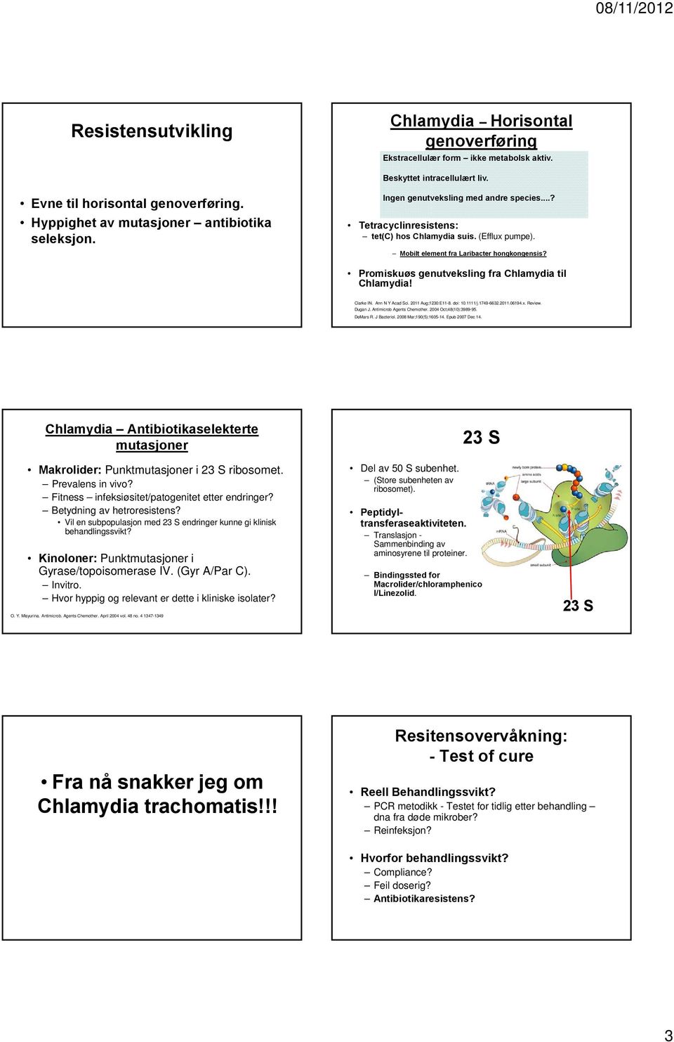 Promiskuøs genutveksling fra Chlamydia til Chlamydia! Clarke IN. Ann N Y Acad Sci. 2011 Aug;1230:E11-8. doi: 10.1111/j.1749-6632.2011.06194.x. Review. Dugan J. Antimicrob Agents Chemother.