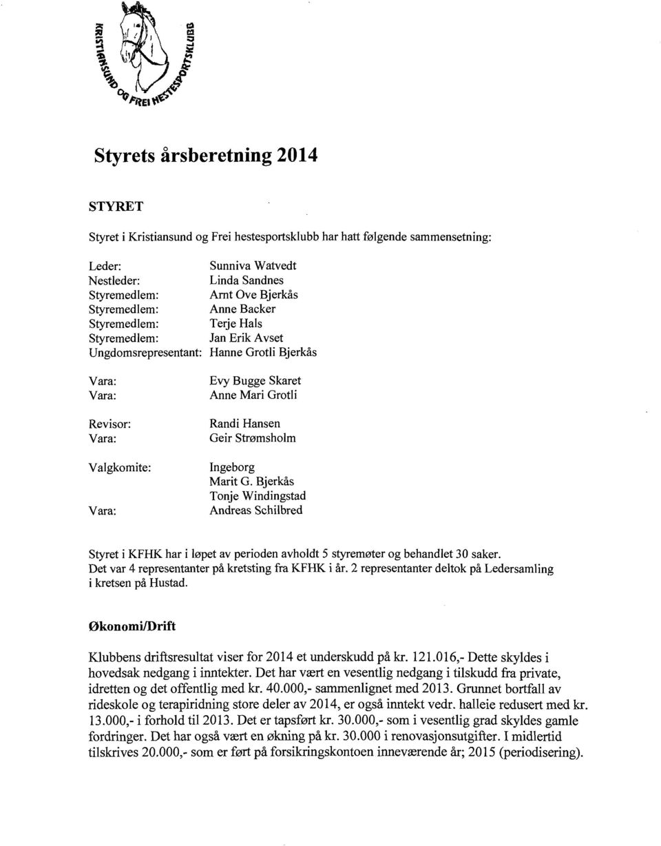 Grotli Randi Hansen Geir Stmmsholm lngeborg Marit G. Bjerkas Tonje Windingstad Andreas Schilbred Styret i KFHK har i l0pet av perioden avholdt 5 styrem0ter og behandlet 30 saker.