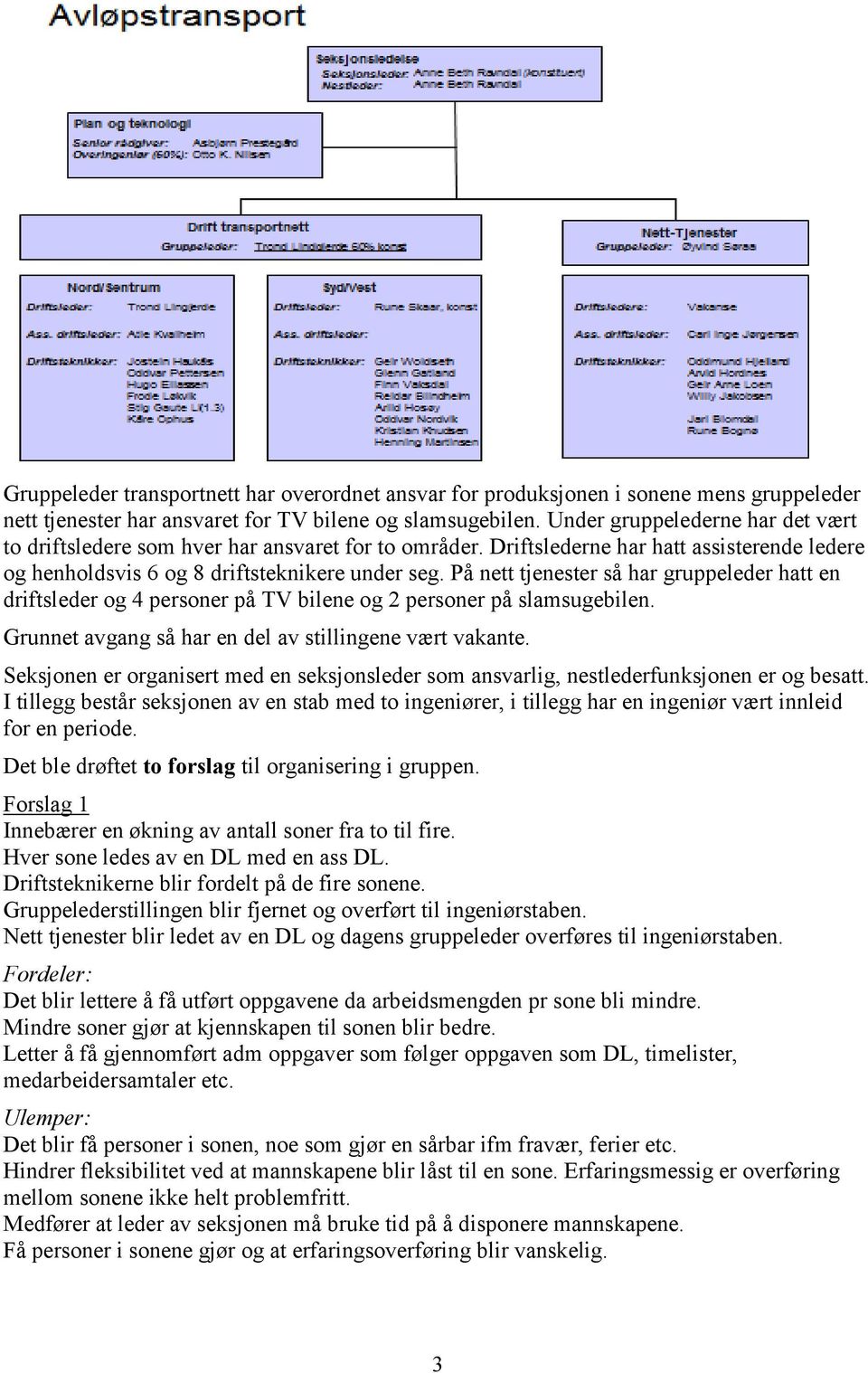 På nett tjenester så har gruppeleder hatt en driftsleder og 4 personer på TV bilene og 2 personer på slamsugebilen. Grunnet avgang så har en del av stillingene vært vakante.