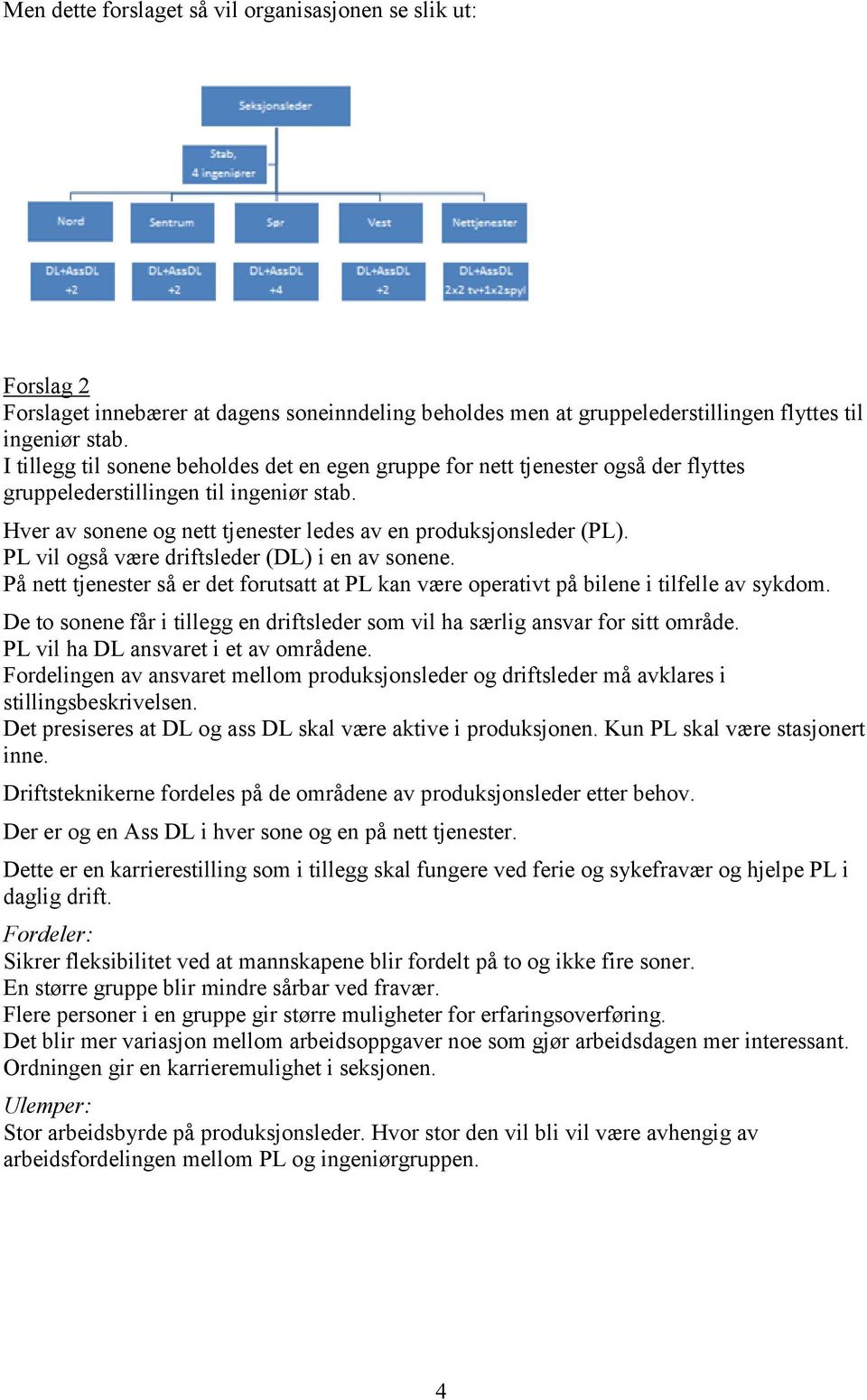 PL vil også være driftsleder (DL) i en av sonene. På nett tjenester så er det forutsatt at PL kan være operativt på bilene i tilfelle av sykdom.